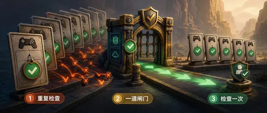 IAsyncActionFilter：把异步检查留在管道里
