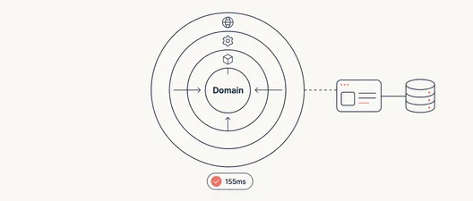 .NET 10 Clean Architecture 实战：从空目录到可运行的电影管理 API