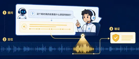 WPA MCP 预览：用 AI 分析 Windows trace
