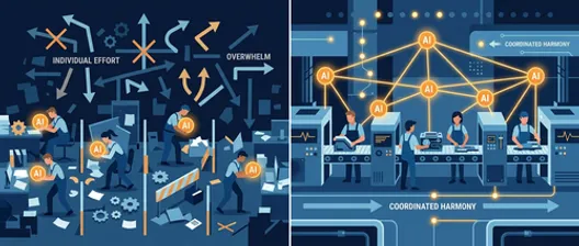 高效的个人，造不出高效的公司