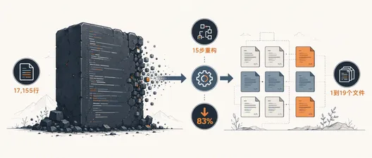 重构能省多少 Token？一次 Agent 代码库的经济实验