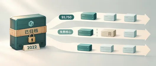 IdentityServer4 已停止维护：迁移路线怎么选