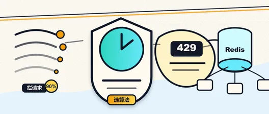 ASP.NET Core 限流：从 429 到 Redis 的生产配置
