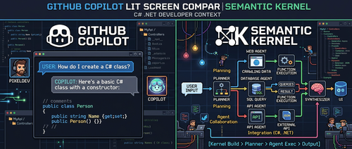 GitHub Copilot SDK 与 Semantic Kernel：C# 中如何选择