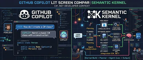 GitHub Copilot SDK vs Semantic Kernel 对比封面