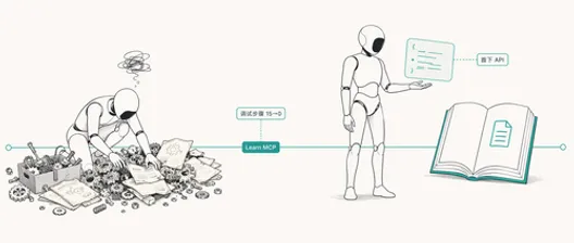 给 AI 编码代理接上 Microsoft Learn：用 Learn MCP Server 拿到当下的官方文档
