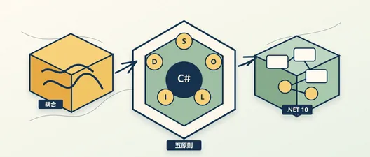 SOLID 原则在 C# 和 .NET 10 里的落地方式