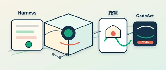 Microsoft Agent Framework at Build 2026：从本地 Agent 到生产运行