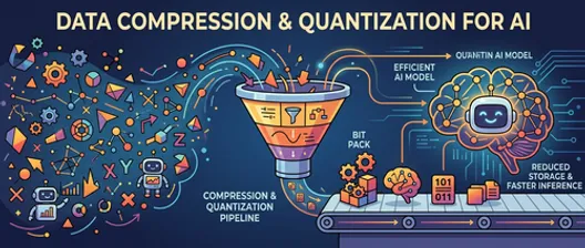 TurboQuant：Google 的极致压缩算法如何让大模型跑得更快