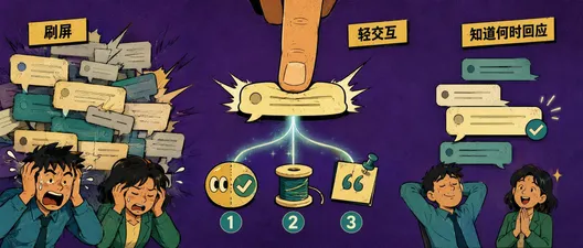 Teams 协作减噪：Agent 的三种礼貌交互