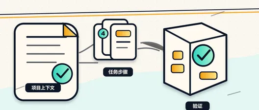 用 AGENTS.md 和 Skills 让 AI 编程更像团队协作