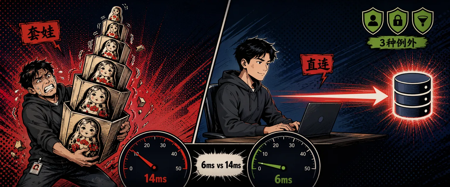 仓储模式 vs DbContext 直连 封面