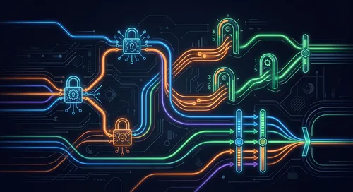 .NET 进程内同步 API