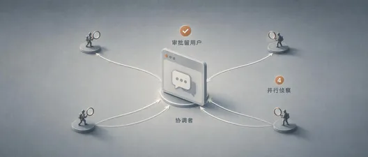 Codex 多代理编排：给 Sol 一个团队