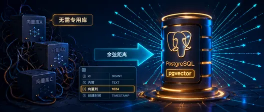 pgvector + .NET 实战：用 PostgreSQL 做向量搜索