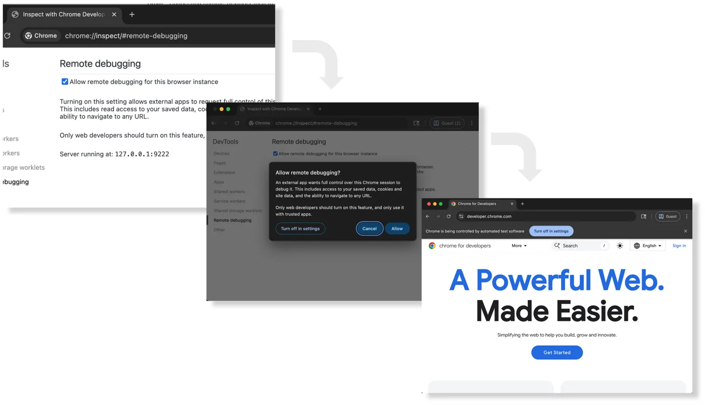 Chrome DevTools MCP 自动连接示意图