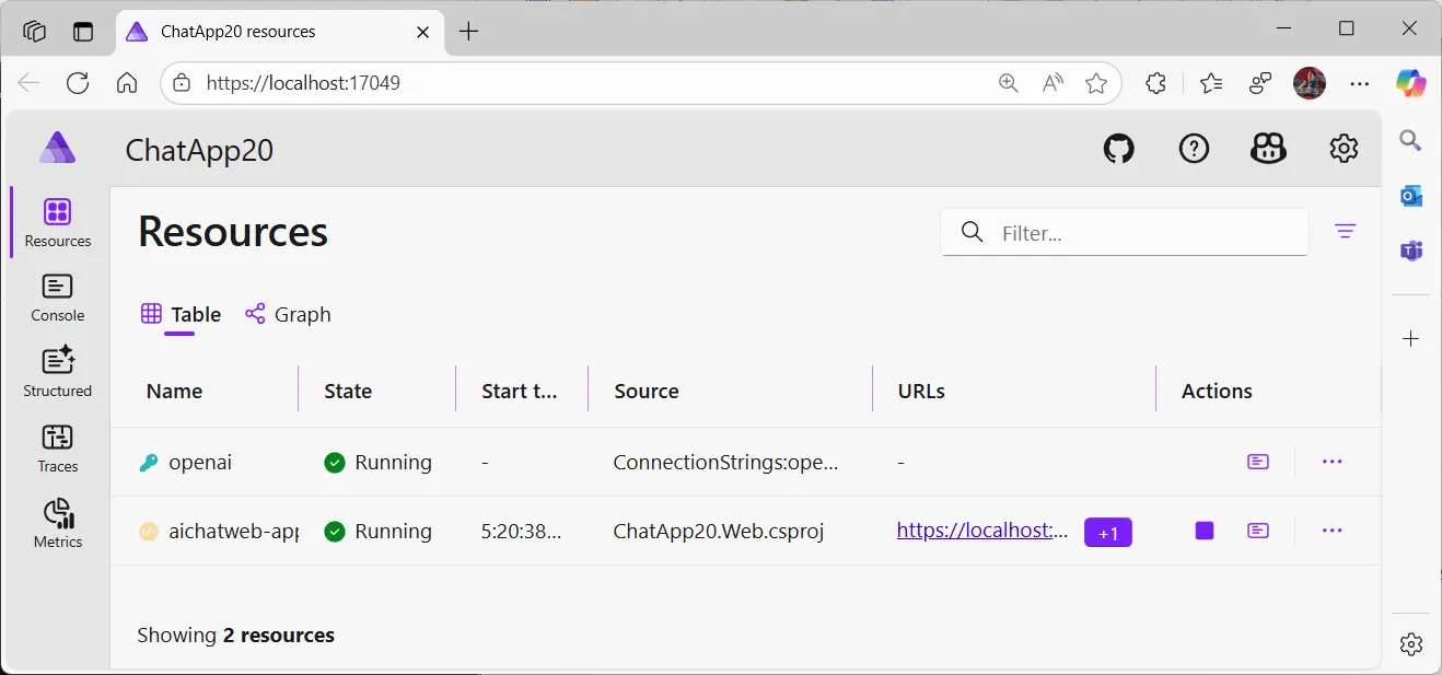 运行中的应用的 Aspire 仪表板
