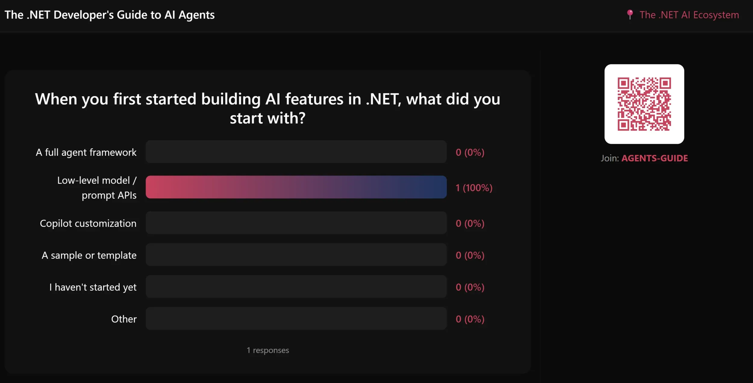 AI 助手在会议室视图中生成并发起实时投票