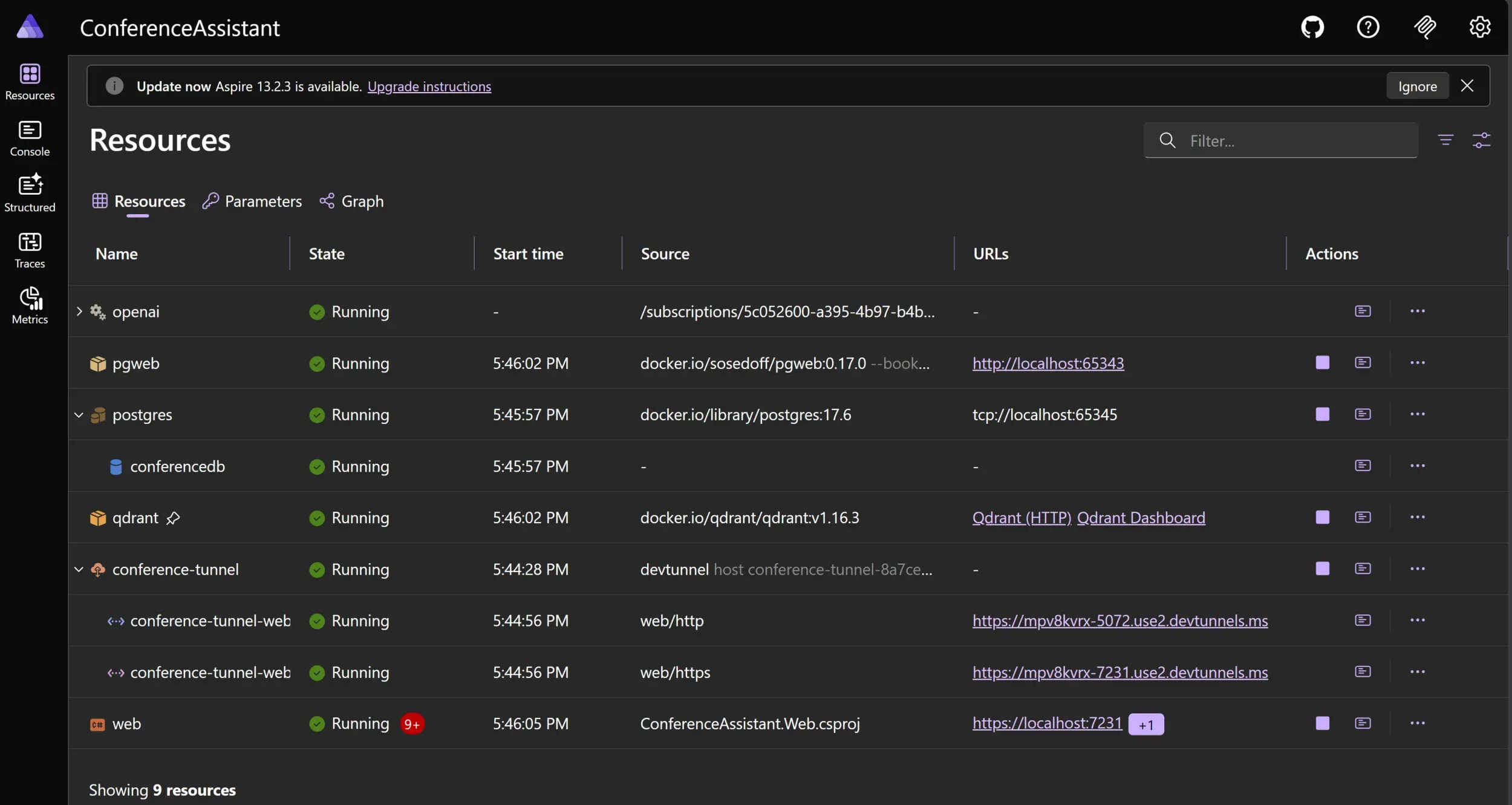 Aspire 仪表盘展示 ConferencePulse 的服务：Web 应用、Qdrant、PostgreSQL 和 Azure OpenAI