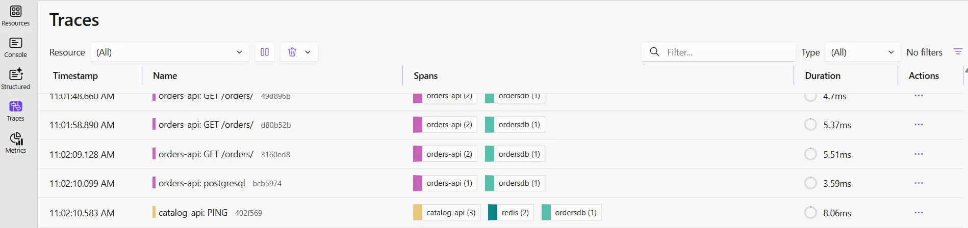 分布式追踪视图