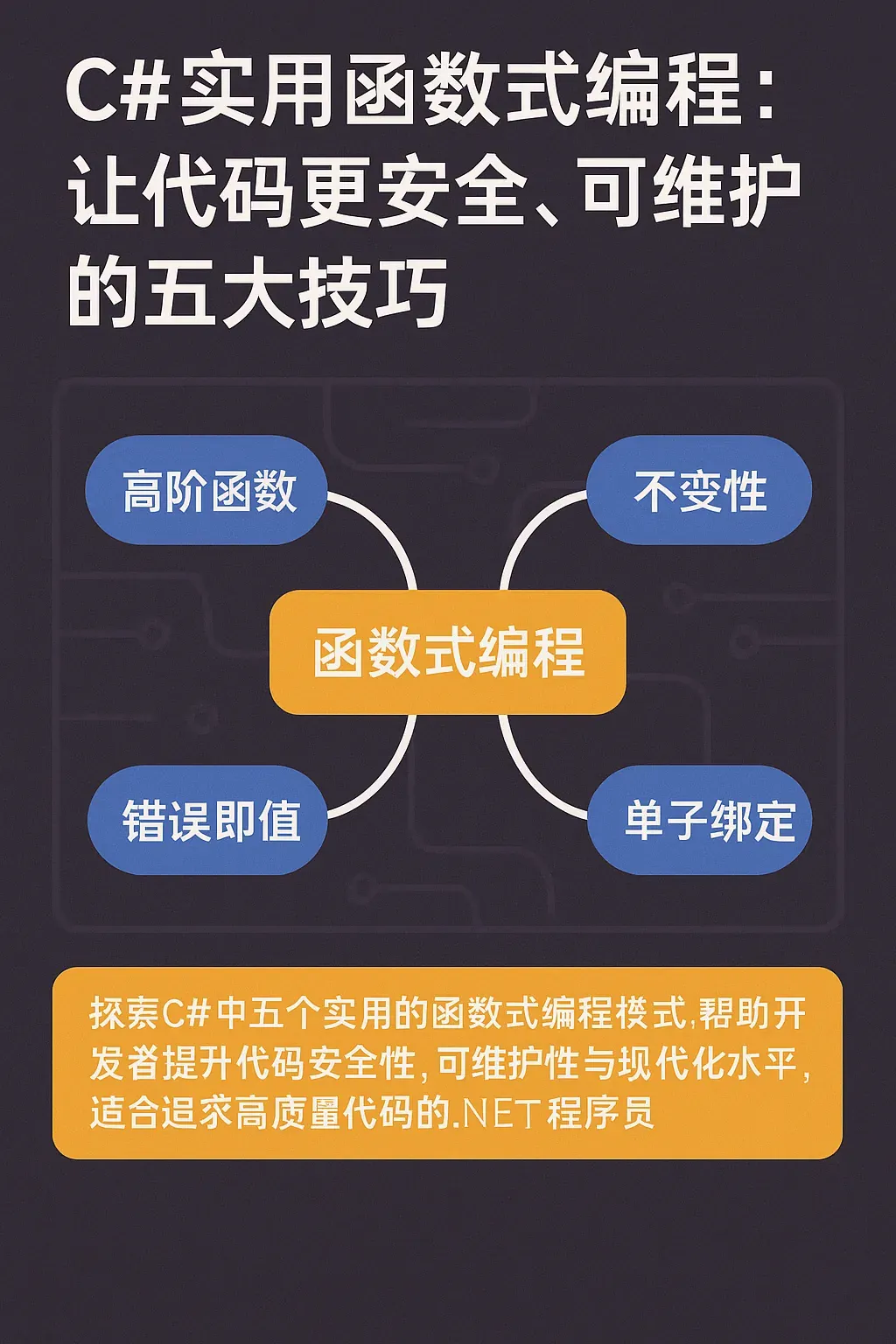 函数式编程思维导图