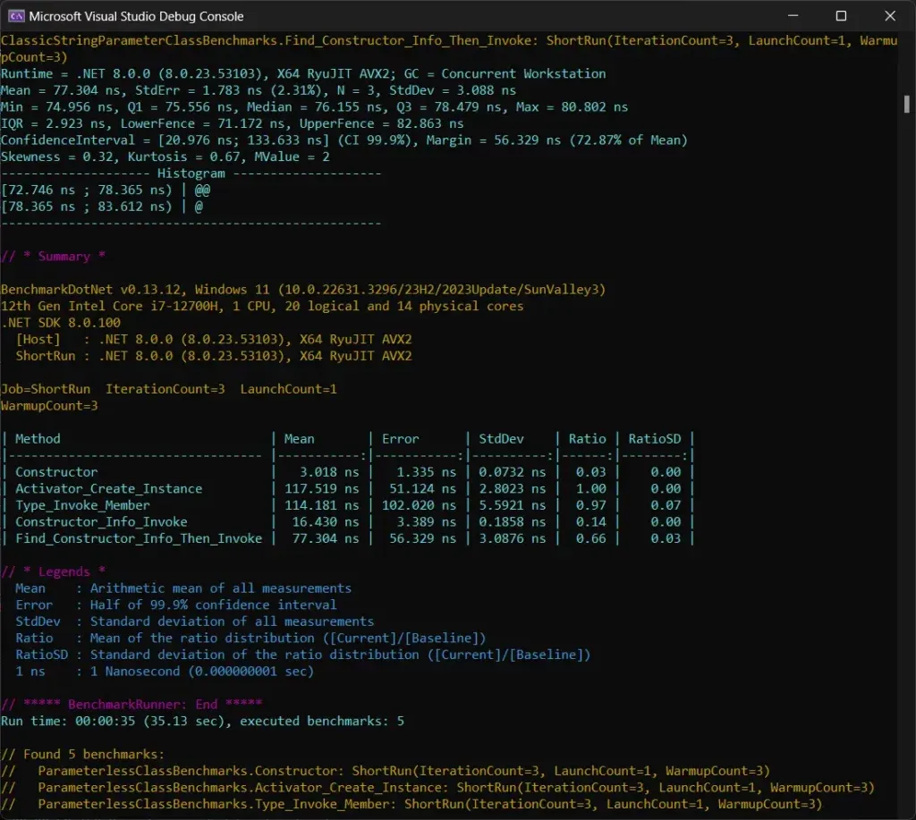 BenchmarkDotNet的DotNet反射结果 - 比较带有一个参数的构造函数的ConstructorInfo