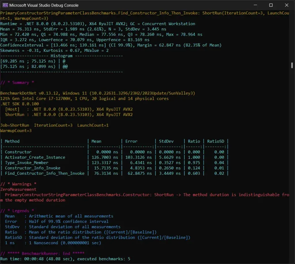 BenchmarkDotNet的DotNet反射结果 - 比较带有一个参数的主构造函数的ConstructorInfo