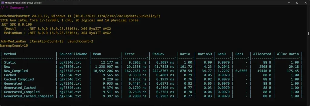 C#正则表达式性能结果