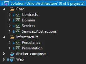 Visual Studio 中的洋葱架构项目解决方案结构。